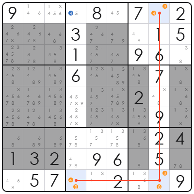 how to learn sudoku